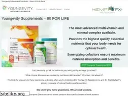 Sites similar to younghealthy.life