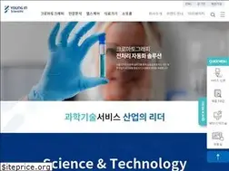 Sites similar to youngin.com