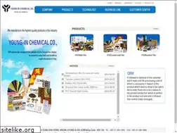 Sites similar to youngin21.com