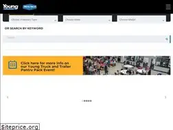 Sites similar to youngisuzu.com