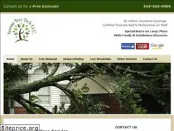 Sites similar to youngstreetech.com