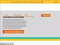 Sites similar to youngwomenstrust.org