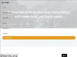 Sites similar to younite.us