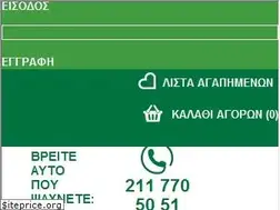 Sites similar to youpharmacy.gr