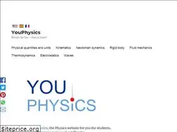 Sites similar to youphysics.education