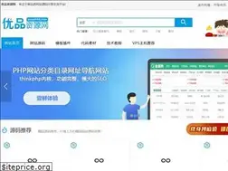Sites similar to youpin66.com