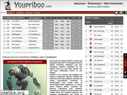 Sites similar to youpriboo.com