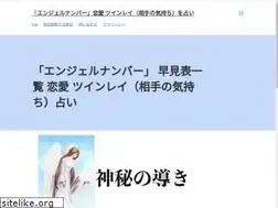Sites similar to your-angelnumber.com