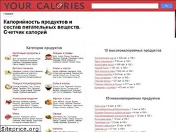 Sites similar to your-calories.ru