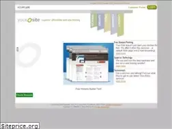 Sites similar to your-site.com