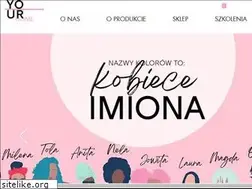 Sites similar to your.com.pl