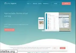 Sites similar to youragora.com