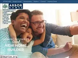 Sites similar to yourarborhome.com