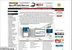 Sites similar to youravcablestore.com