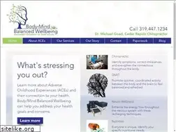Sites similar to yourbalancedwellbeing.com