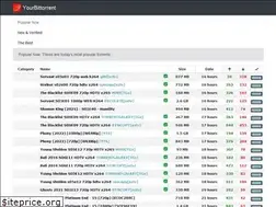 Sites similar to yourbittorrent.com