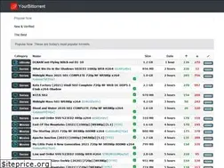 Sites similar to yourbittorrent.icu