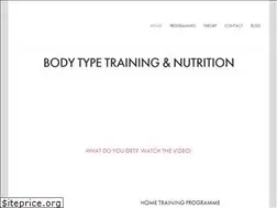 Sites similar to yourbodyprogramme.com
