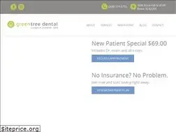 Sites similar to yourboisedentist.com
