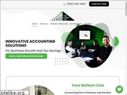 Sites similar to yourbottomline.ca