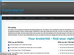 Sites similar to yourbrokerlist.com