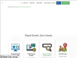 Sites similar to yourbusinessmarketer.com