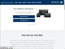 Sites similar to yourcarlot.net