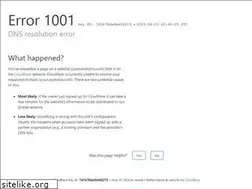 Sites similar to yourcarphotos.com