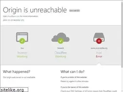 Sites similar to yourcastle.org