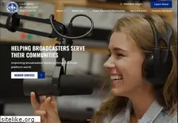 Sites similar to yourcba.com