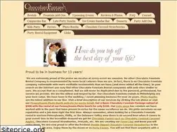 Sites similar to yourchocolatefantasy.com