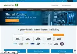 Sites similar to yourconnect.com