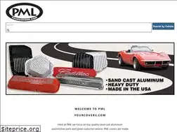 Sites similar to yourcovers.com