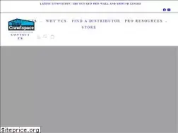 Sites similar to yourcrawlspace.com