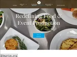 Sites similar to yourcustomcatering.com