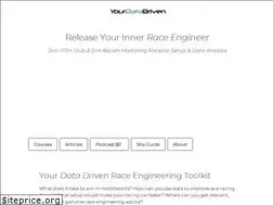 Sites similar to yourdatadriven.com
