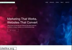 Sites similar to yourdesks.com