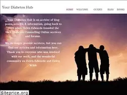 Sites similar to yourdiabeteshub.com