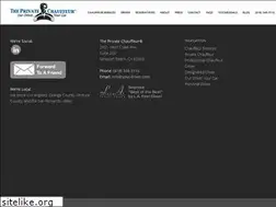 Sites similar to yourdriver.com