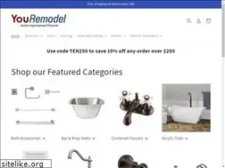 Sites similar to youremodel.com