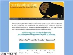 Sites similar to youremotionaltype.com