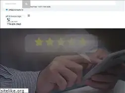 Sites similar to yourequity.ca
