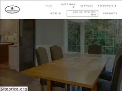 Sites similar to youreunique.net