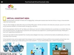 Sites similar to youreverytask.com