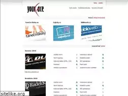 Sites similar to yourface.cz