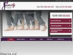 Sites similar to yourfamilyfootcare.com