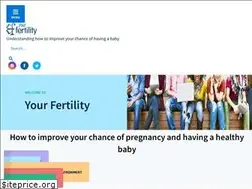Sites similar to yourfertility.org.au