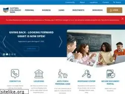 Sites similar to yourfriendlybank.com