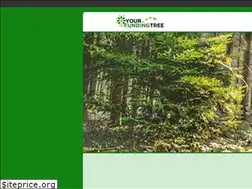 Sites similar to yourfundingtree.com