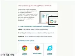 Sites similar to yourgdhfuture.com